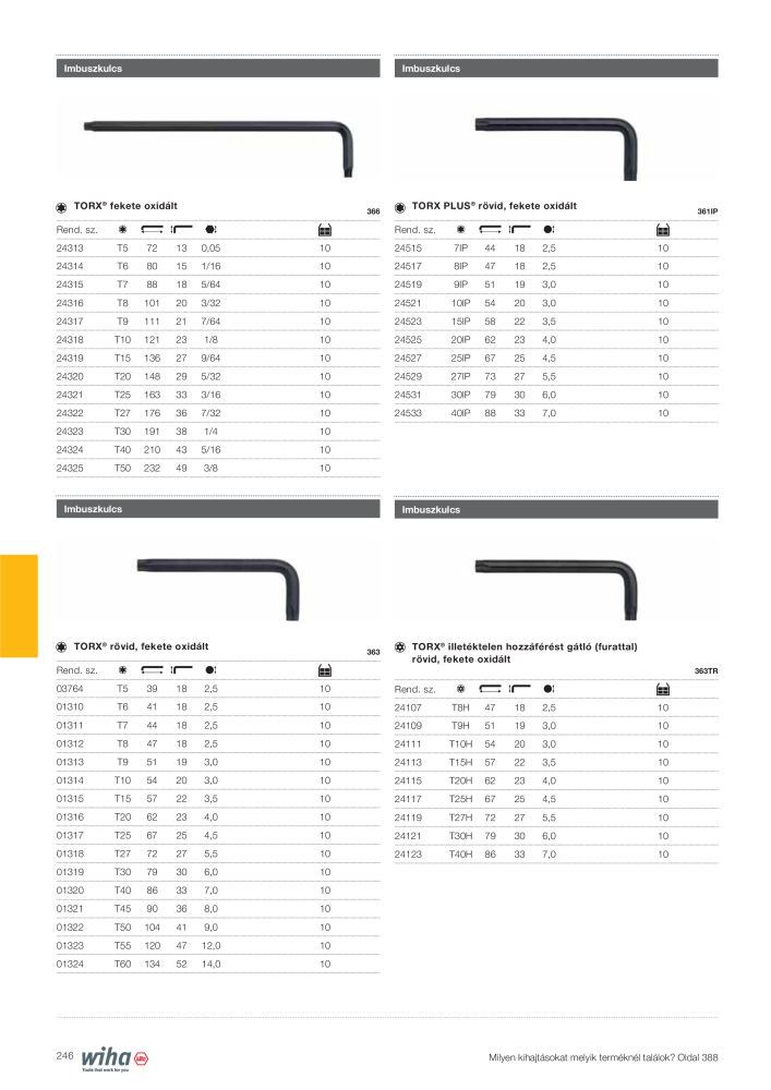 Wiha főkatalógusa NR.: 2400 - Pagina 246