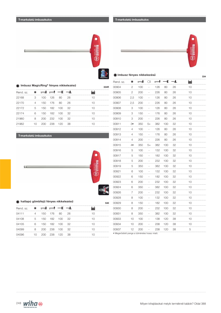 Wiha főkatalógusa n.: 2400 - Pagina 248