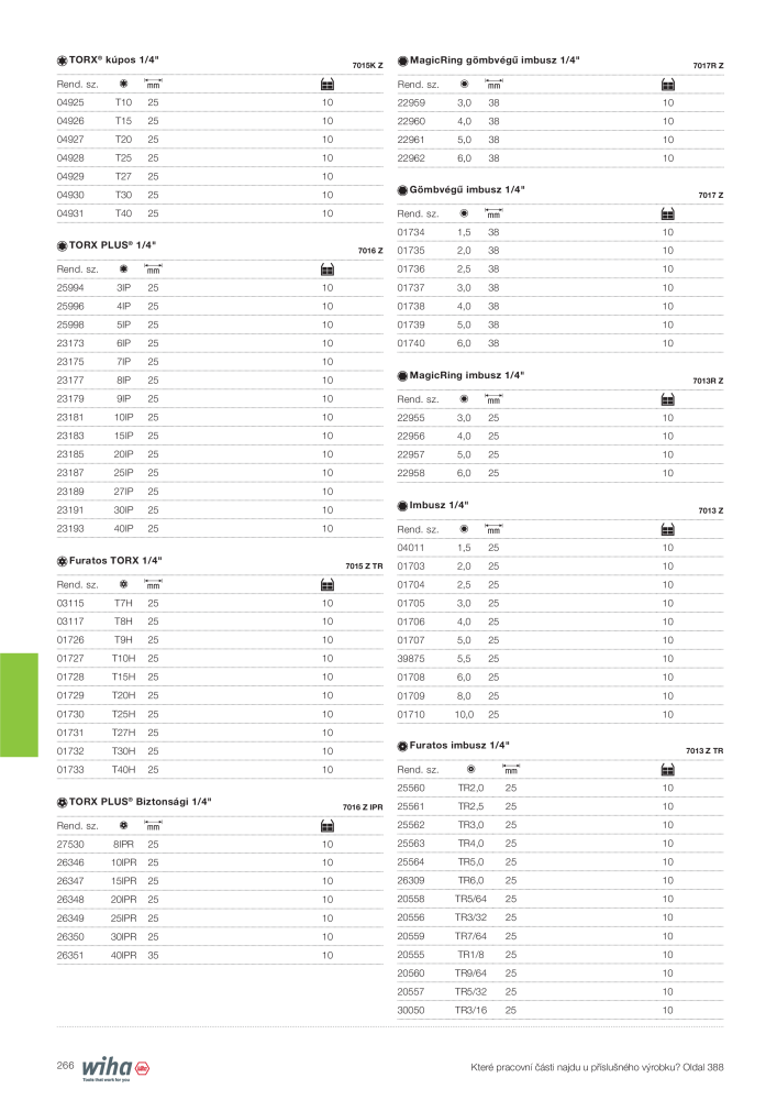 Wiha főkatalógusa Nb. : 2400 - Page 266