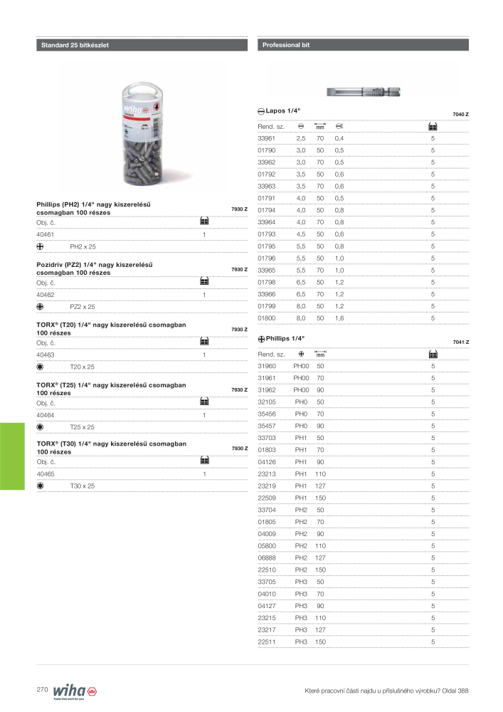 Wiha főkatalógusa NR.: 2400 - Side 270