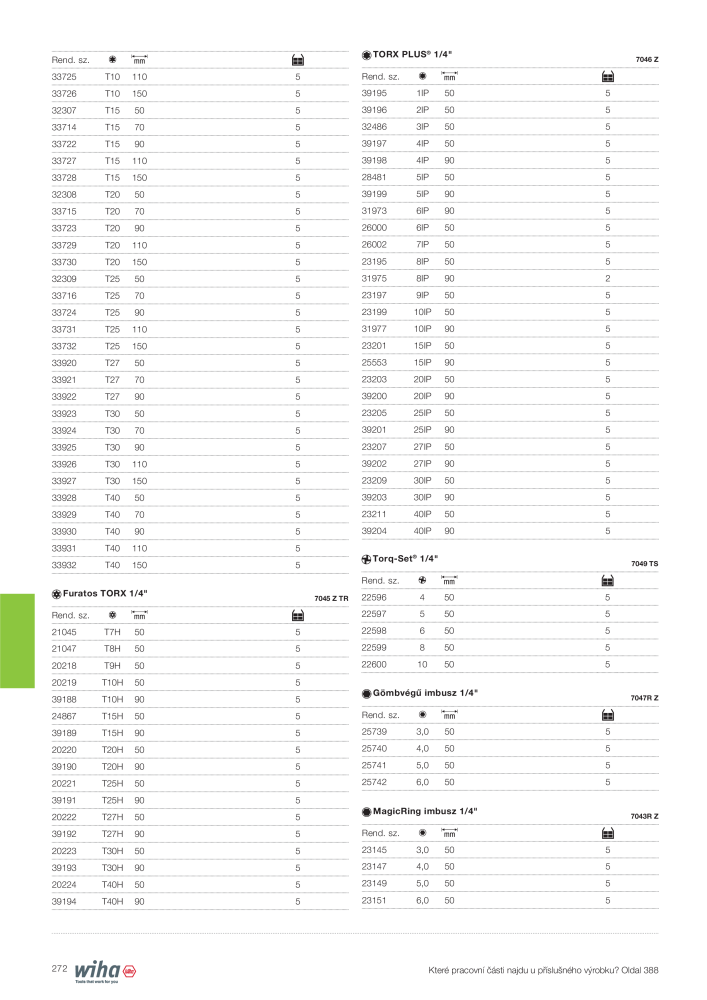 Wiha főkatalógusa Nb. : 2400 - Page 272