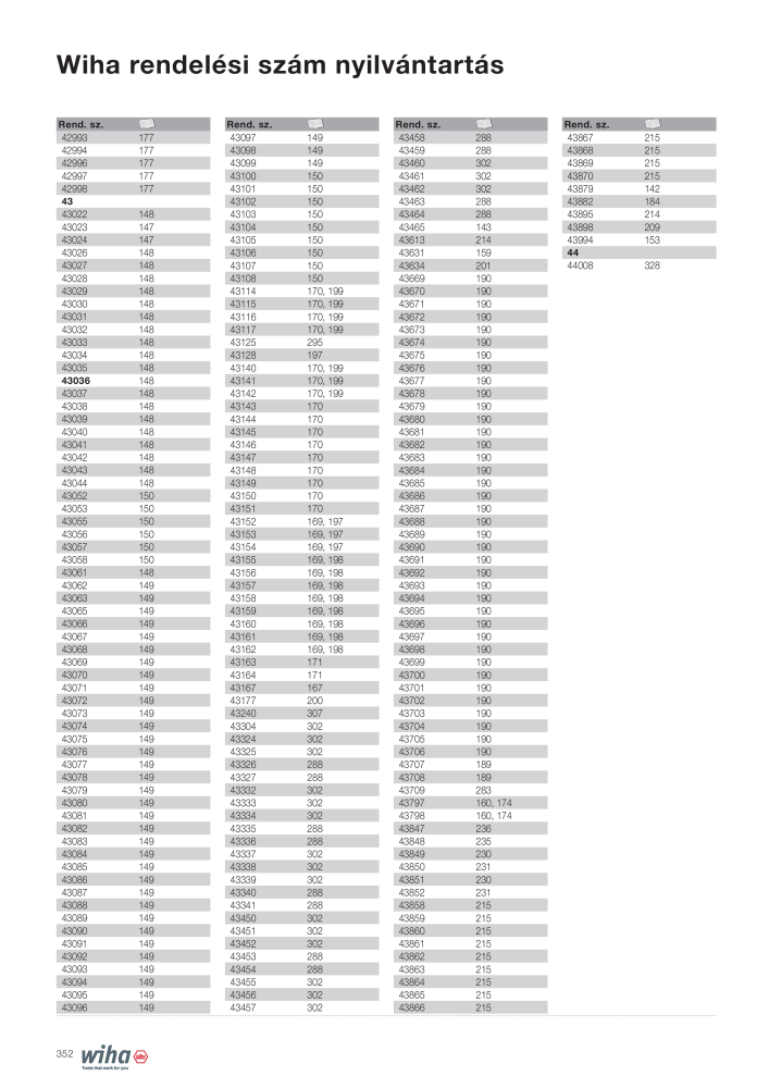 Wiha főkatalógusa Nb. : 2400 - Page 352