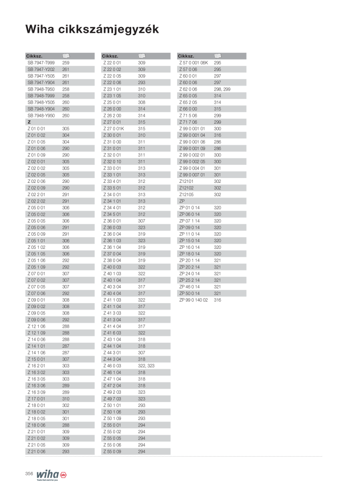 Wiha főkatalógusa Č. 2400 - Strana 356