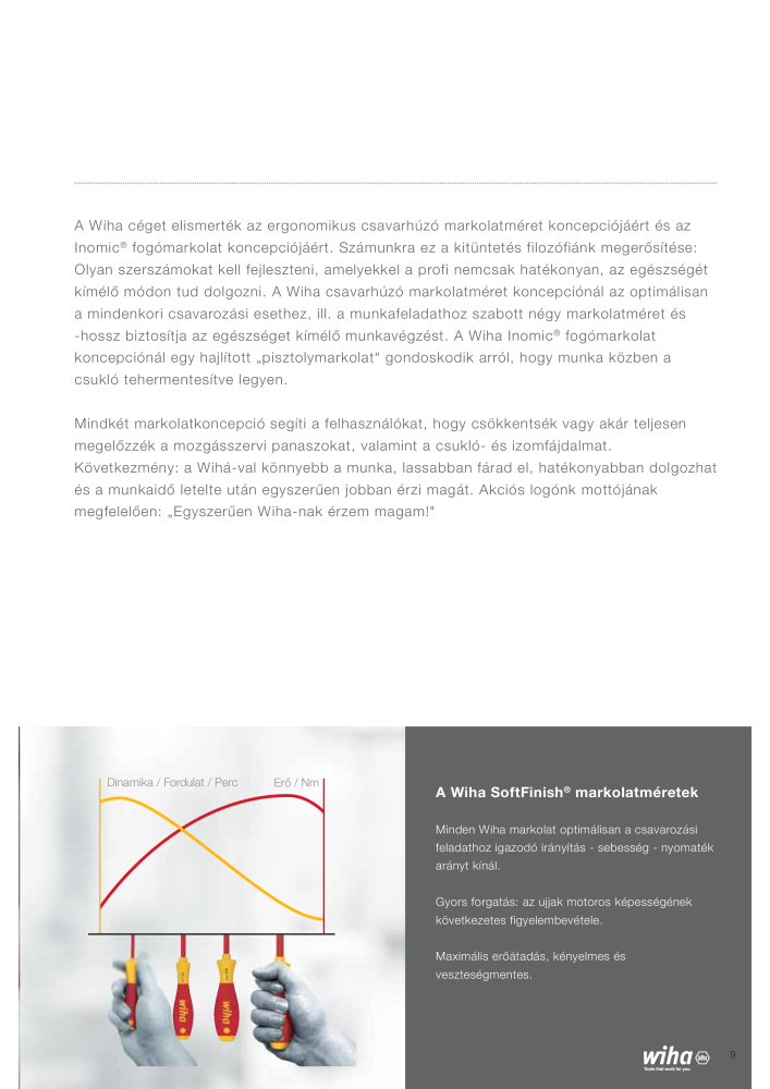 Wiha főkatalógusa NEJ.: 2400 - Sida 9
