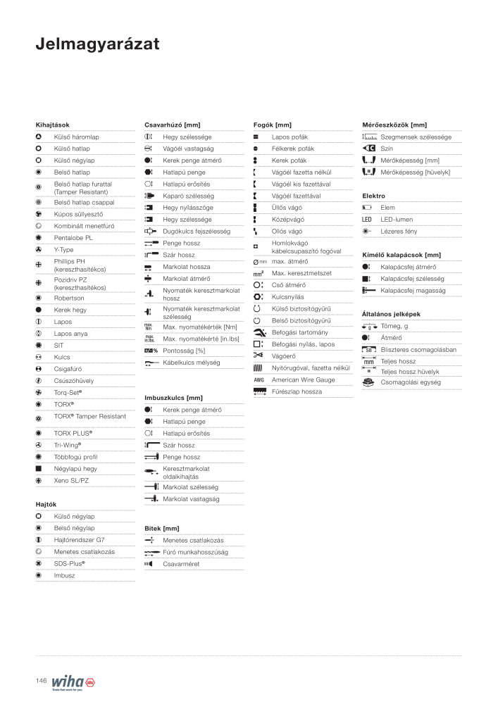 Wiha szerszámok villanyszerelők számára NO.: 2401 - Page 146