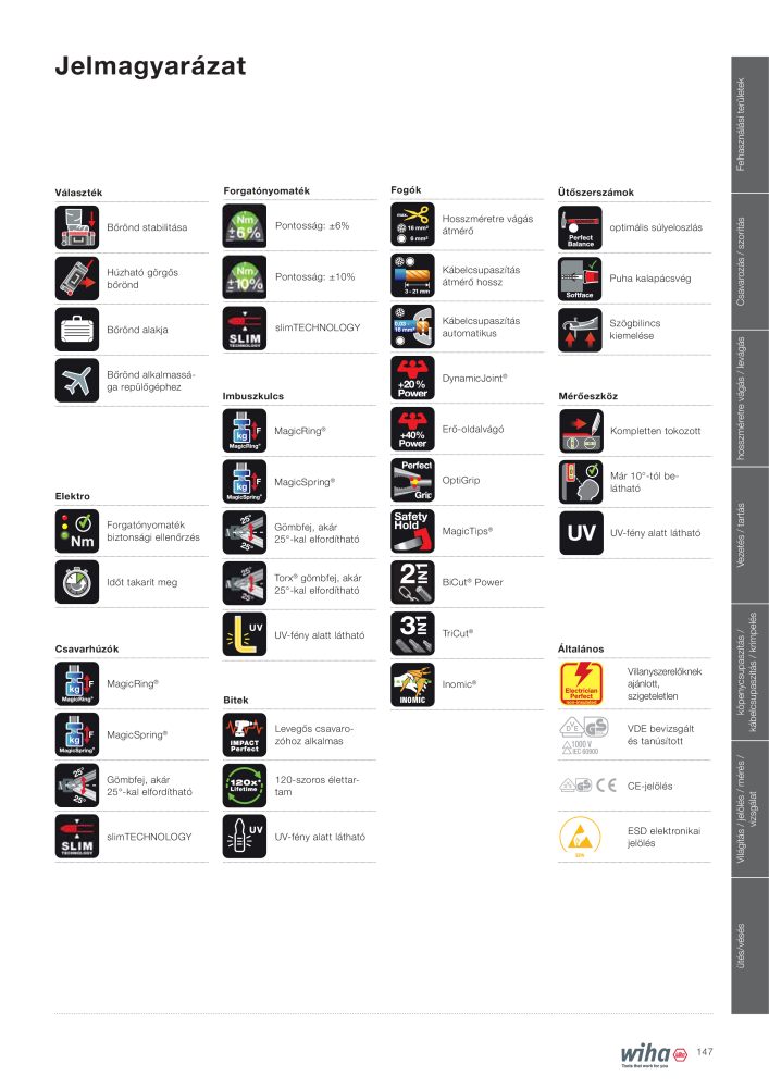 Wiha szerszámok villanyszerelők számára NR.: 2401 - Pagina 147