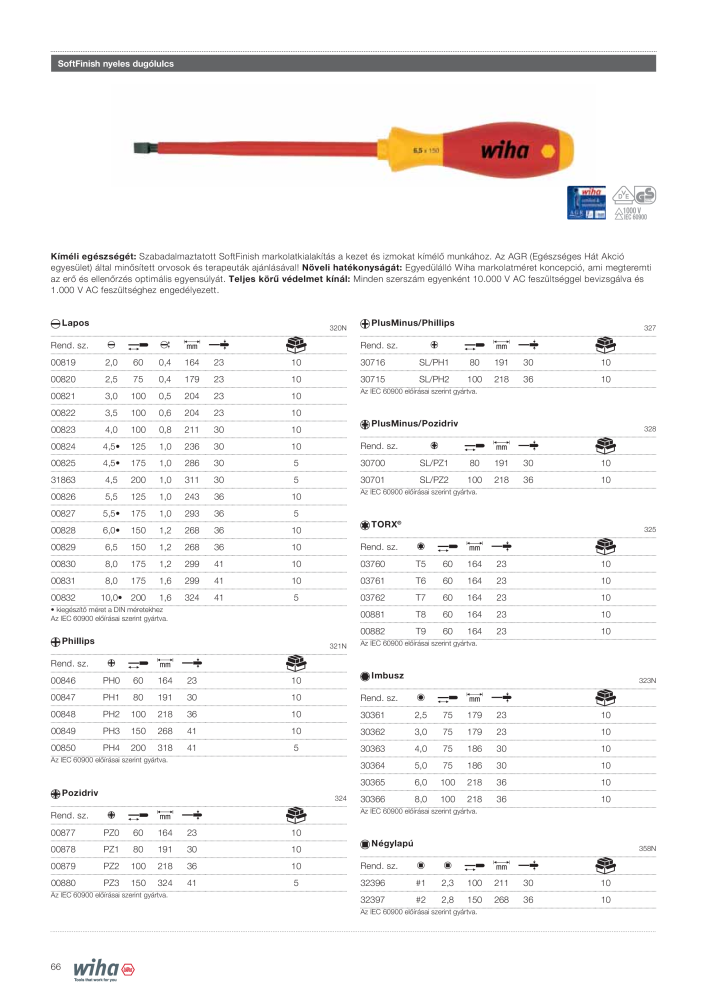 Wiha szerszámok villanyszerelők számára n.: 2401 - Pagina 66