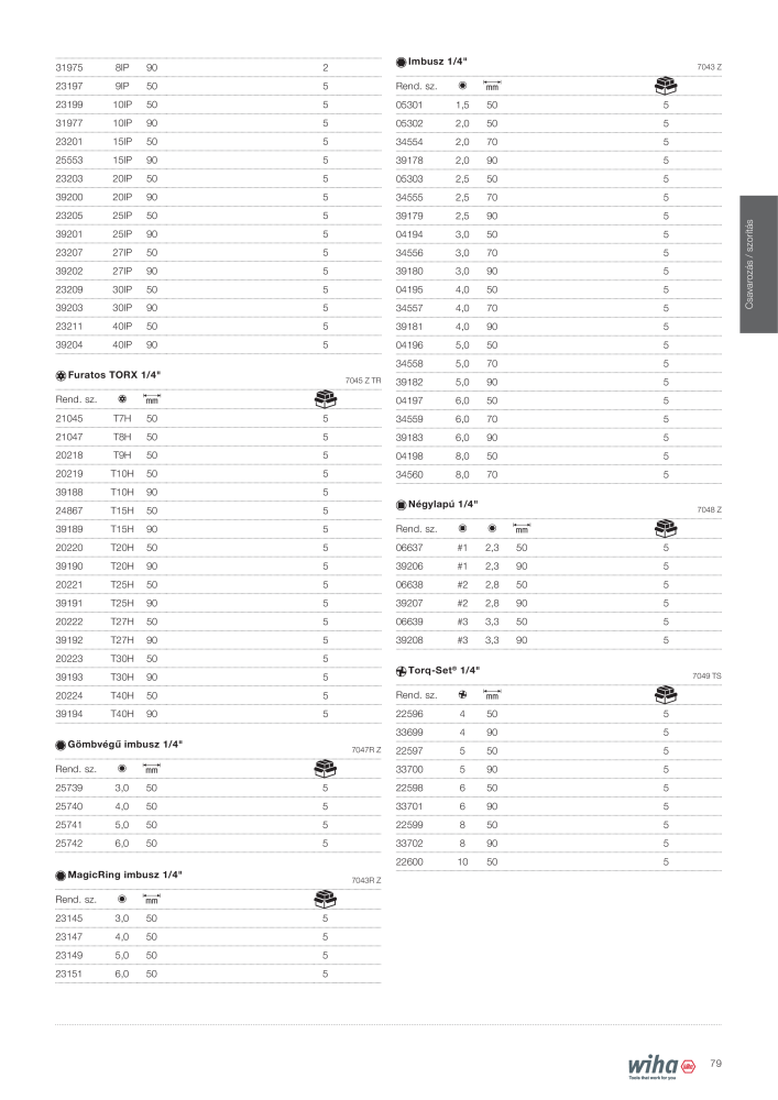 Wiha szerszámok villanyszerelők számára NR.: 2401 - Pagina 79