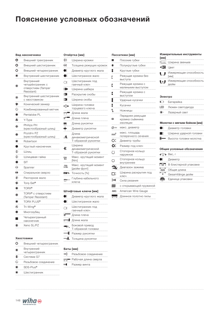Инструменты Wiha для электриков NR.: 2402 - Pagina 146