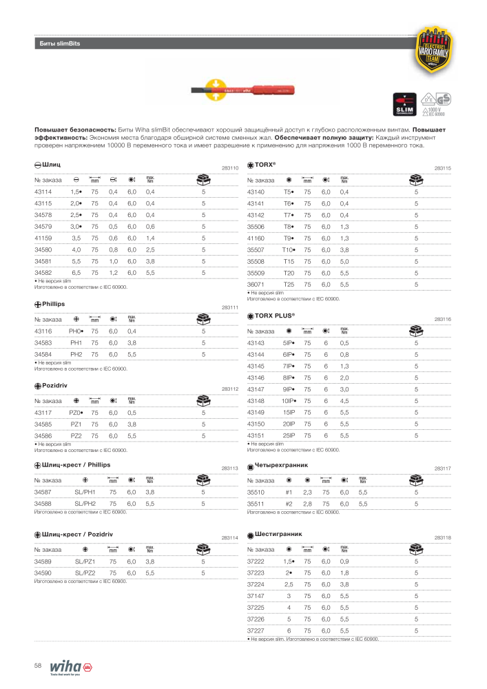 Инструменты Wiha для электриков NR.: 2402 - Pagina 58