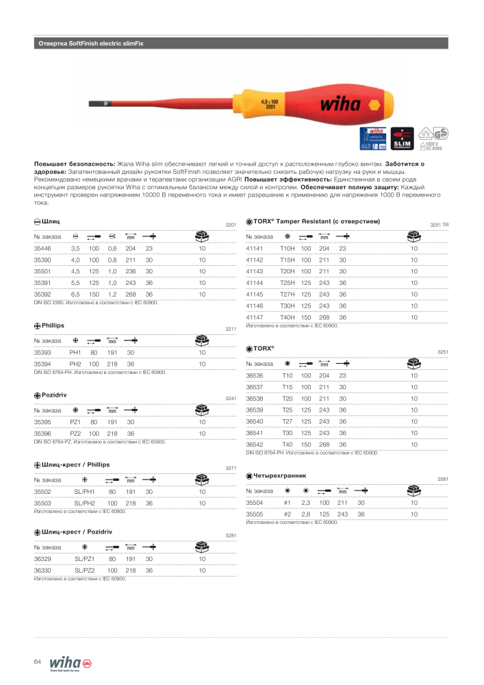 Инструменты Wiha для электриков NO.: 2402 - Page 64