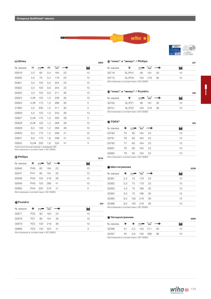 Wiha основной каталог NR.: 2403 - Pagina 173