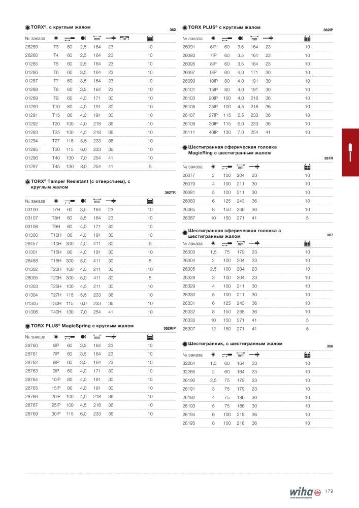 Wiha основной каталог n.: 2403 - Pagina 179