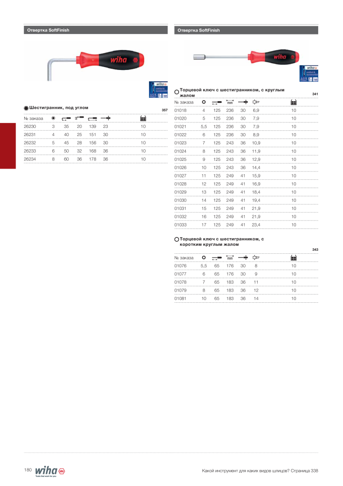 Wiha основной каталог NR.: 2403 - Side 180
