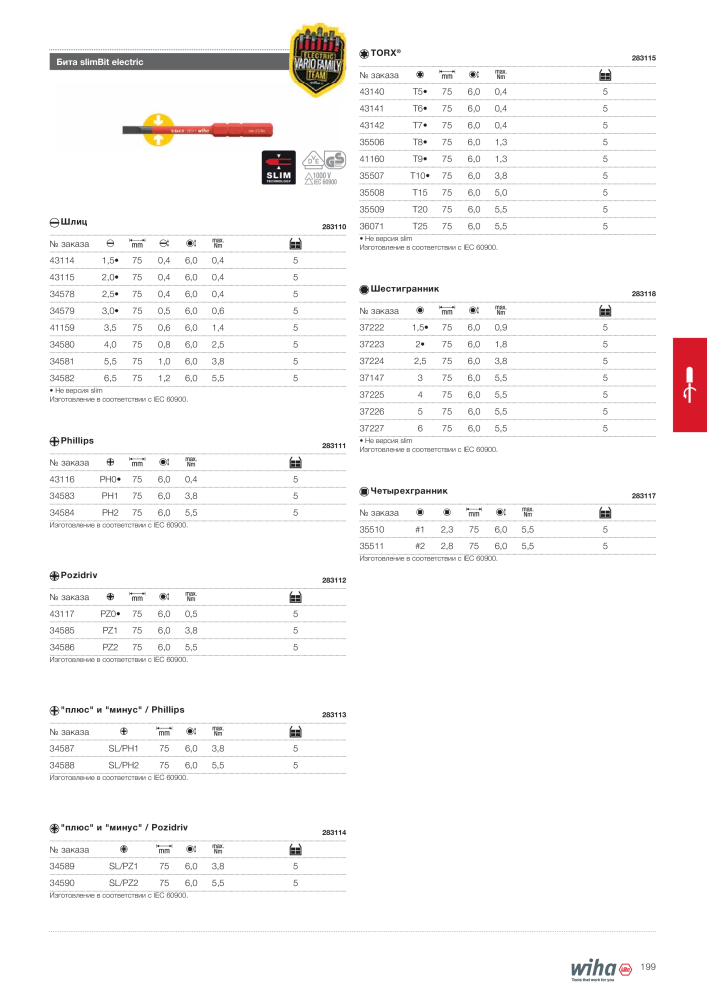Wiha основной каталог NEJ.: 2403 - Sida 199