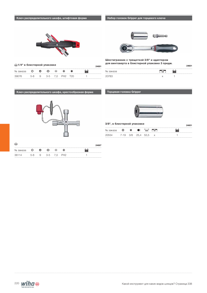 Wiha основной каталог NEJ.: 2403 - Sida 220