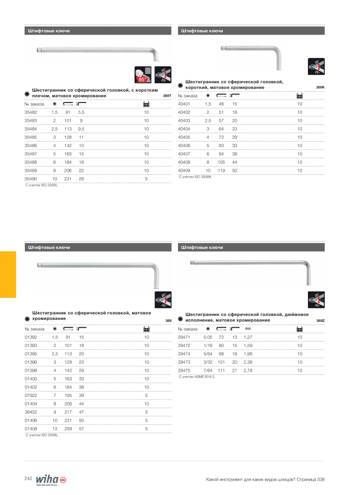 Wiha основной каталог NR.: 2403 - Strona 242