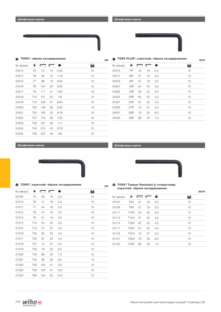 Wiha основной каталог NR.: 2403 - Seite 246