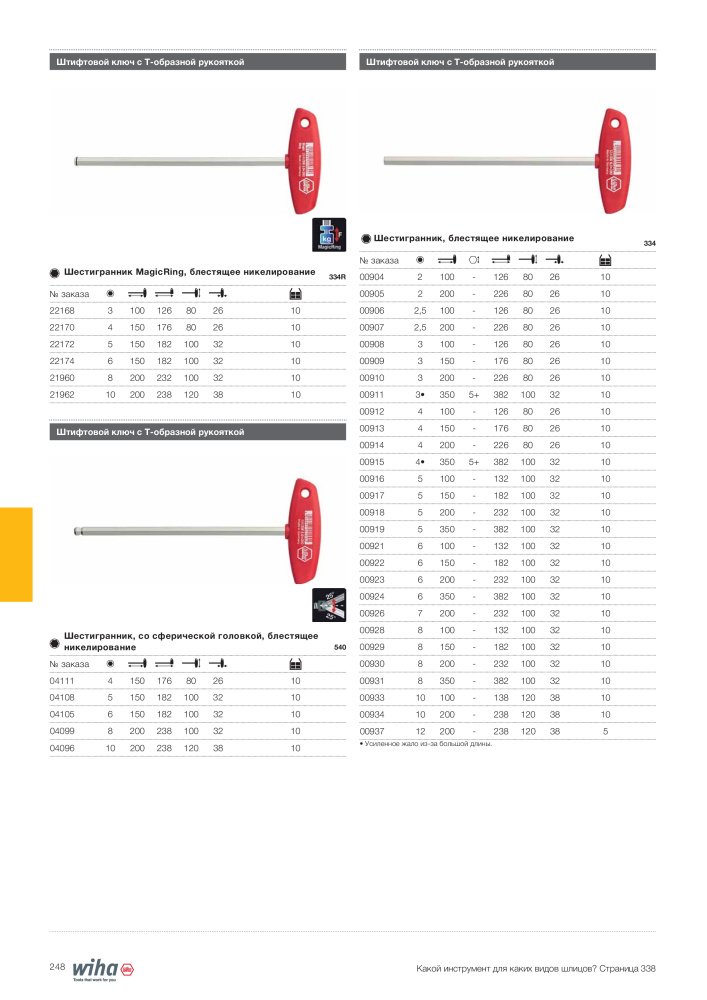 Wiha основной каталог NR.: 2403 - Seite 248