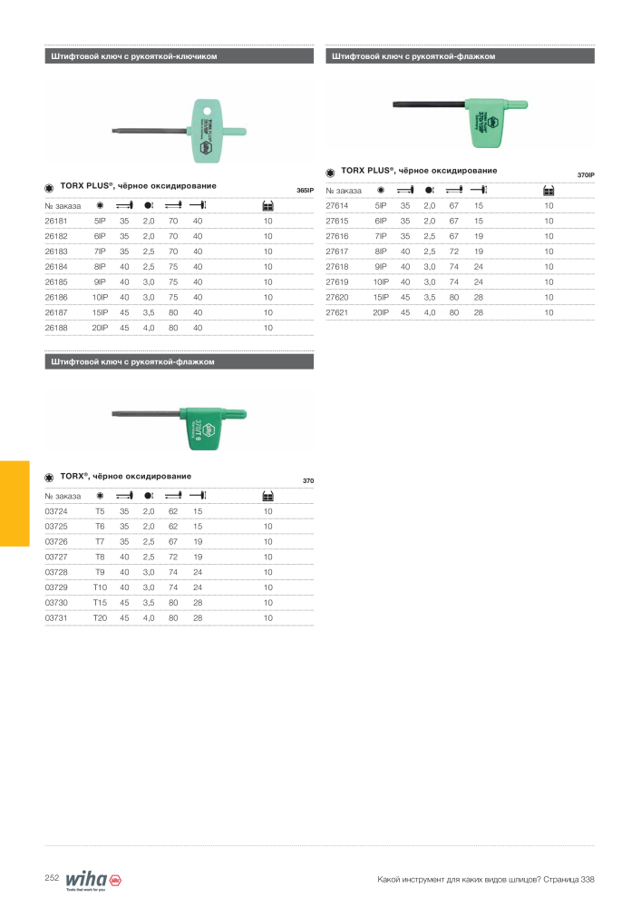Wiha основной каталог Nb. : 2403 - Page 252