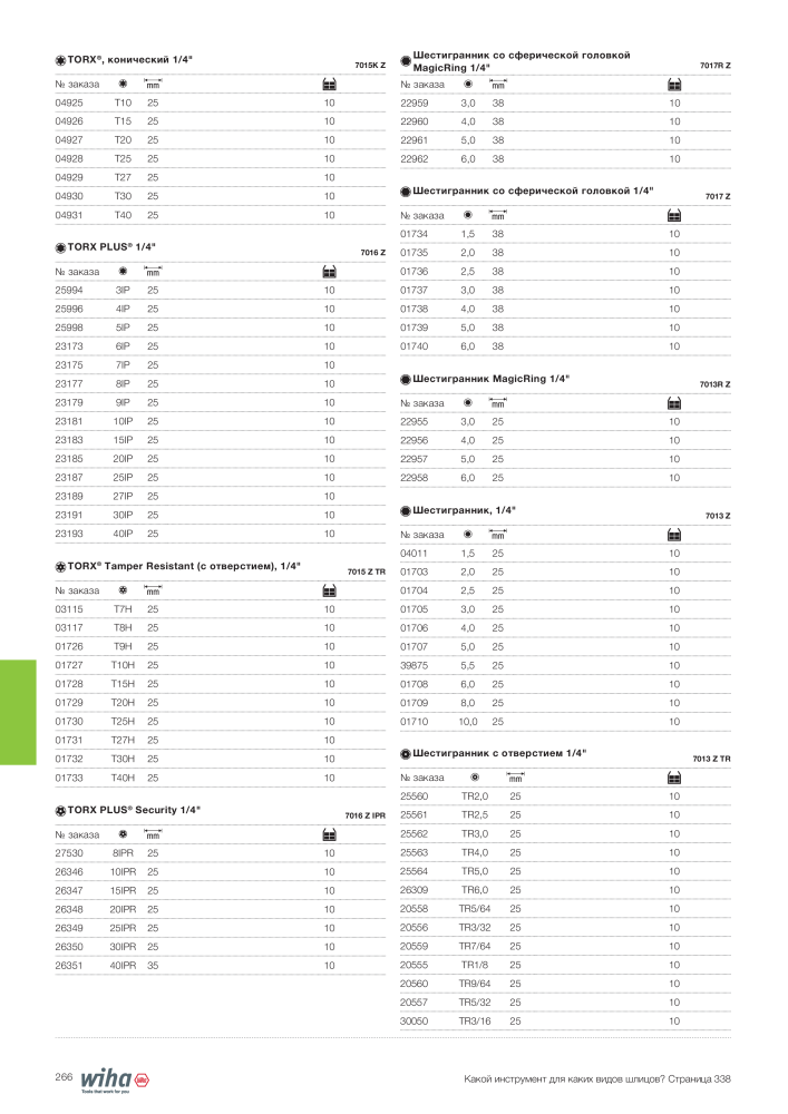 Wiha основной каталог NR.: 2403 - Pagina 266