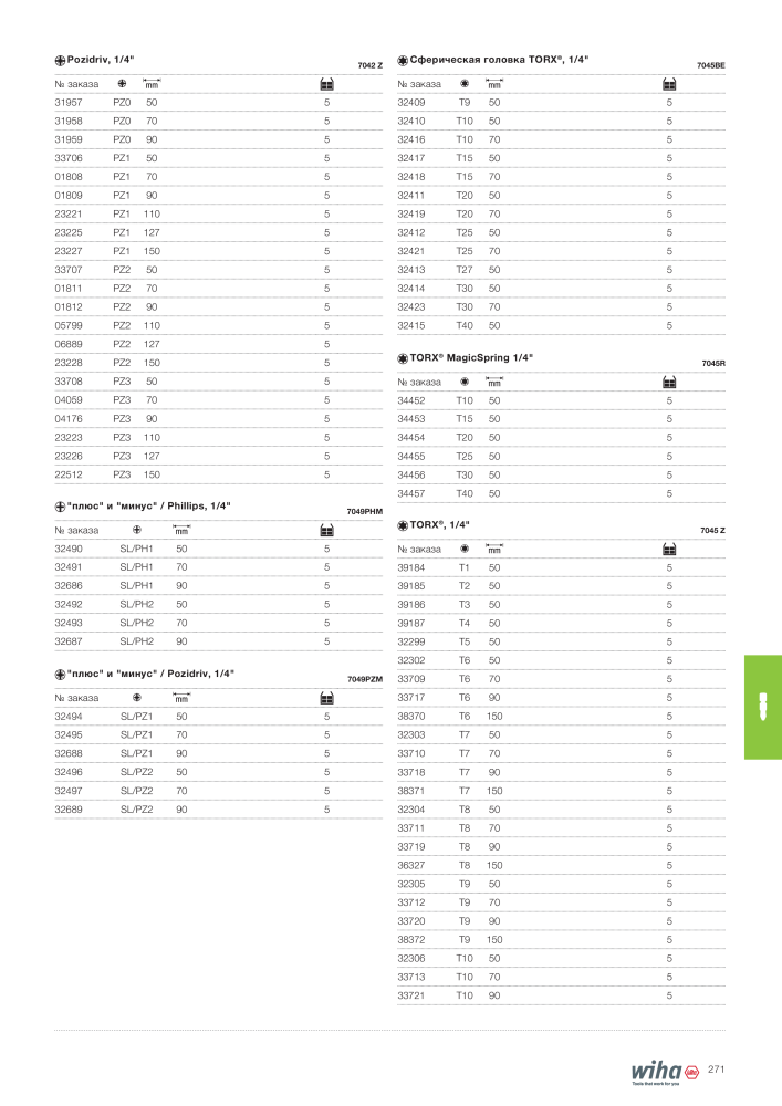 Wiha основной каталог Nb. : 2403 - Page 271