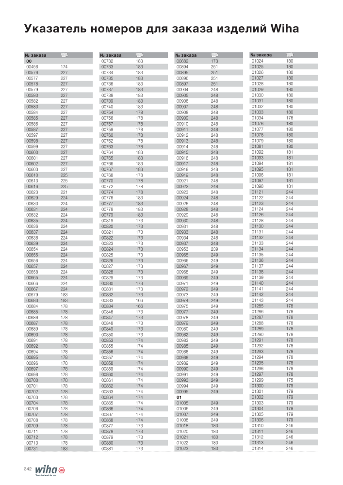 Wiha основной каталог NR.: 2403 - Strona 342