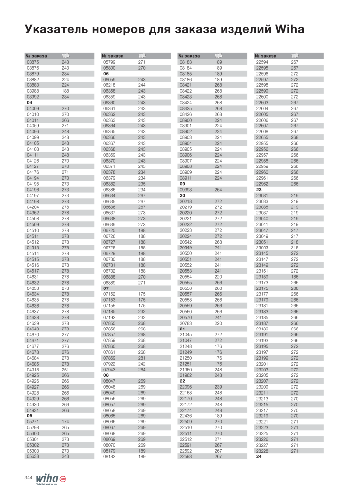 Wiha основной каталог NEJ.: 2403 - Sida 344
