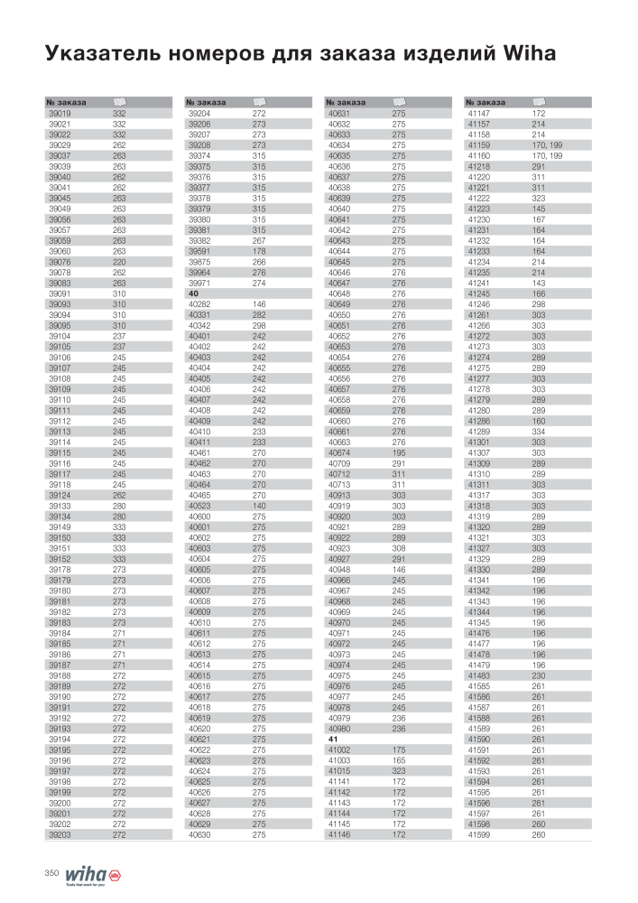 Wiha основной каталог Nº: 2403 - Página 350