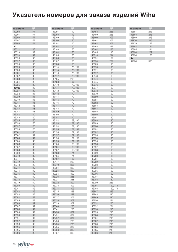 Wiha основной каталог NO.: 2403 - Page 352