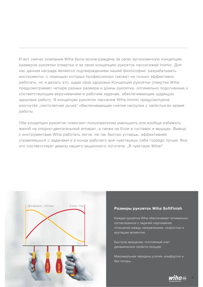 Wiha основной каталог NR.: 2403 - Strona 9