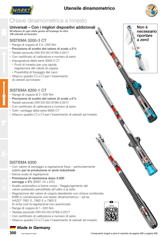 HAZET Set di pezzi di ricambio 6404/5