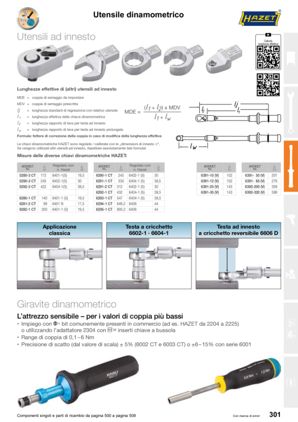 HAZET Set di pezzi di ricambio 6404/5