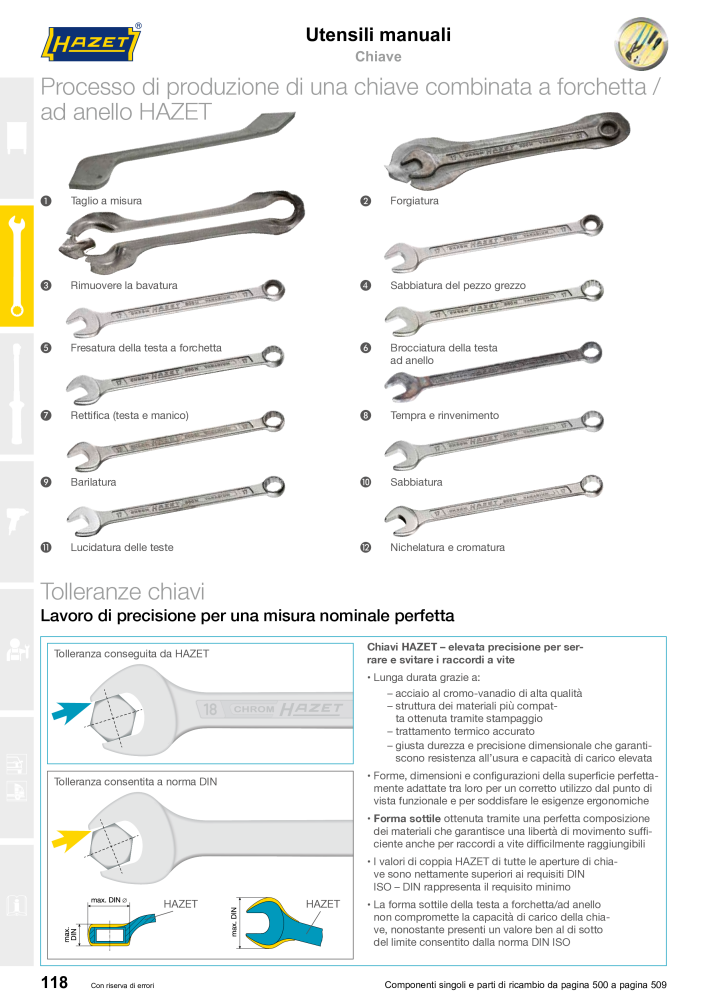 HAZET catalogo principale NR.: 2407 - Pagina 118