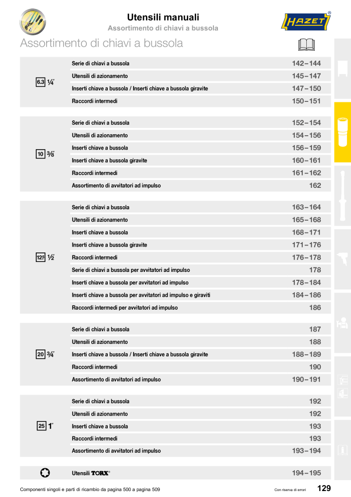 HAZET catalogo principale NR.: 2407 - Pagina 129