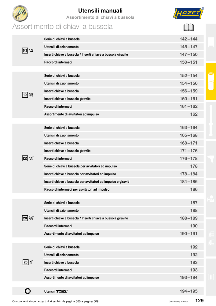 HAZET catalogo principale n.: 2407 - Pagina 131