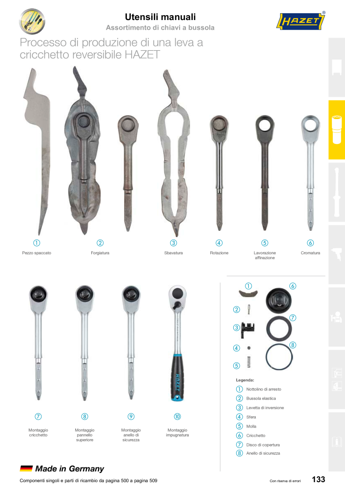 HAZET catalogo principale Nº: 2407 - Página 133