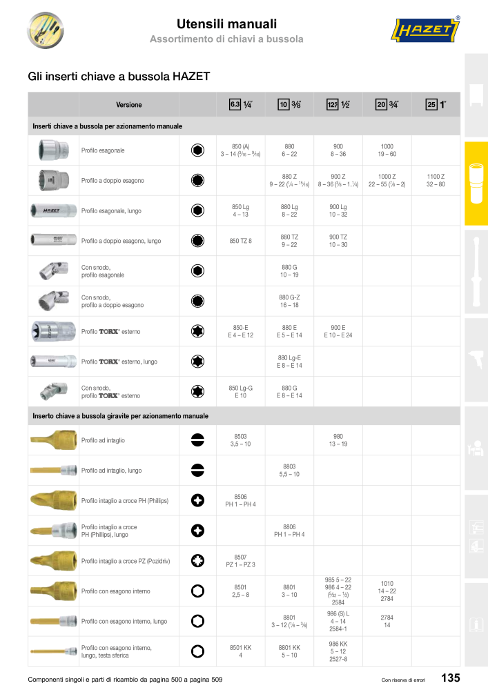 HAZET catalogo principale Nº: 2407 - Página 135