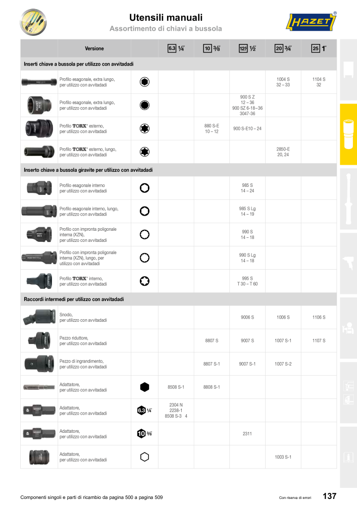 HAZET catalogo principale Nº: 2407 - Página 137