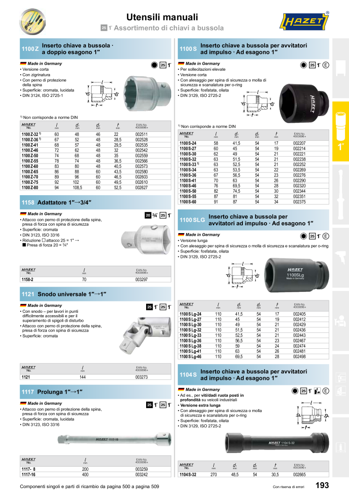 HAZET catalogo principale Nº: 2407 - Página 193