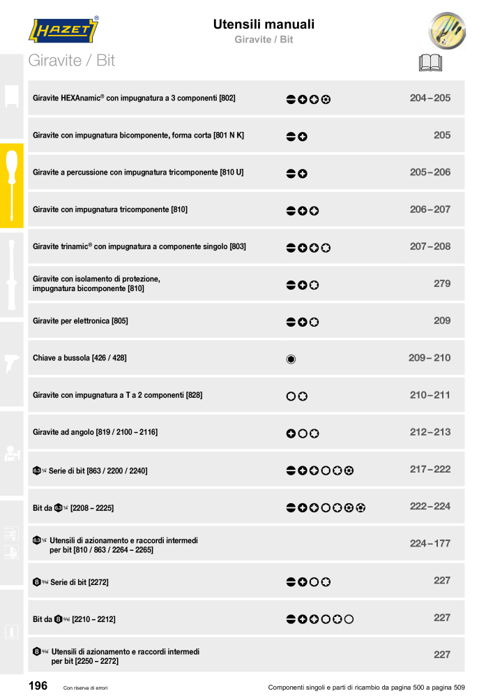 HAZET catalogo principale NR.: 2407 - Pagina 196