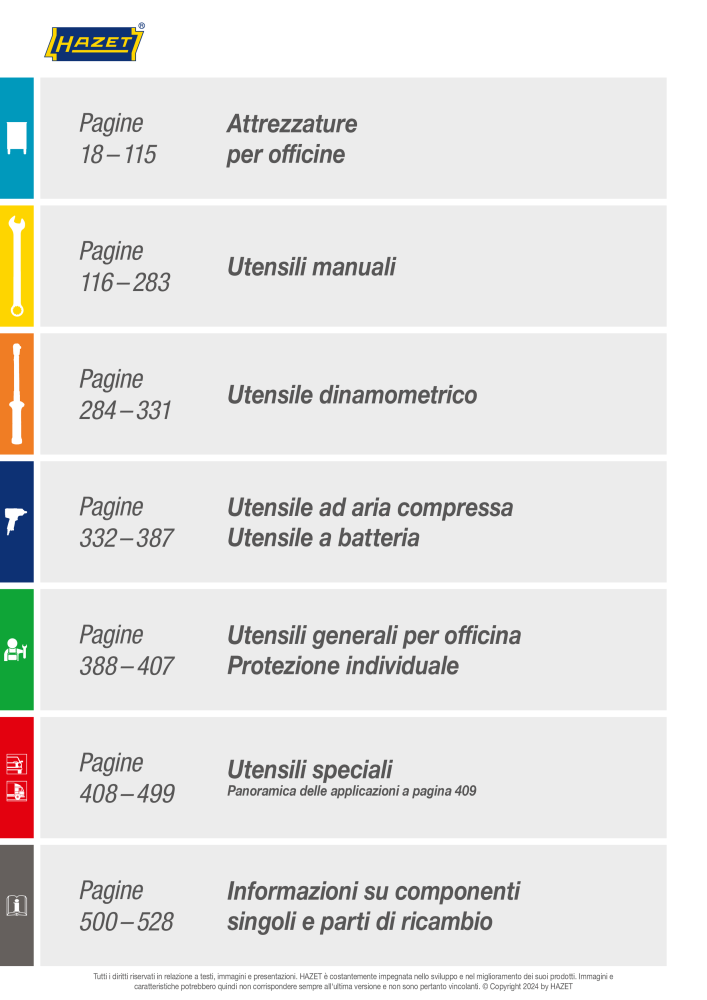 HAZET catalogo principale NR.: 2407 - Pagina 2