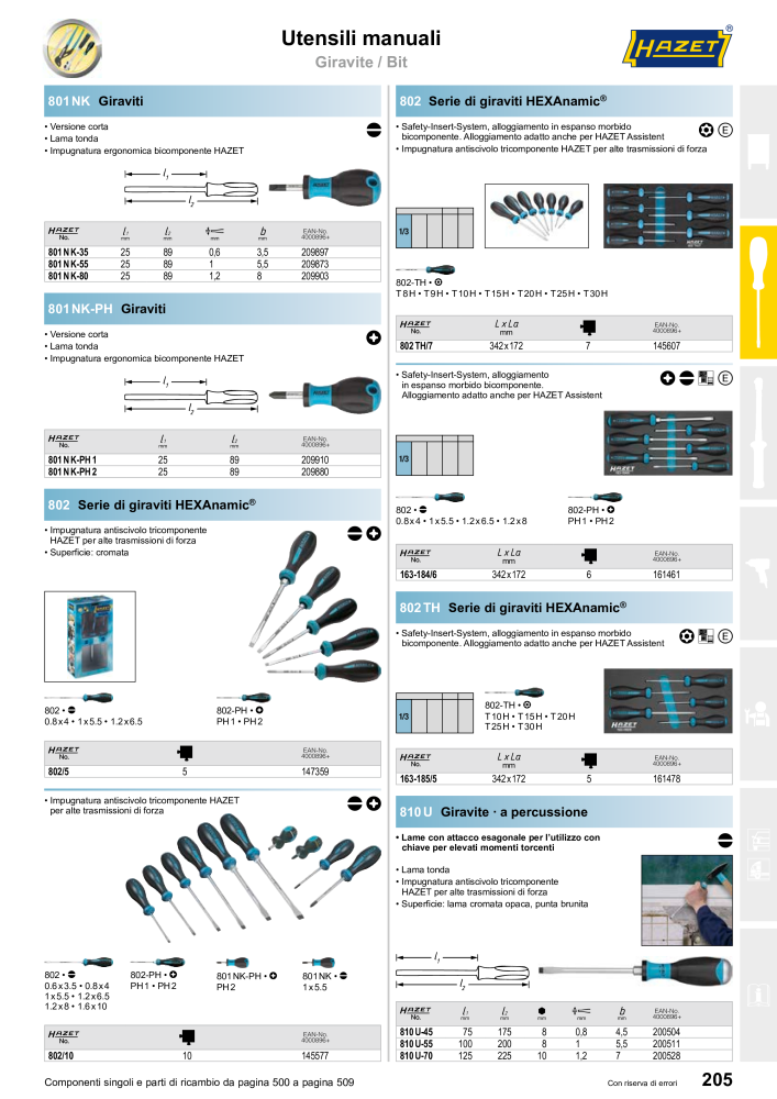 HAZET catalogo principale NR.: 2407 - Strona 205