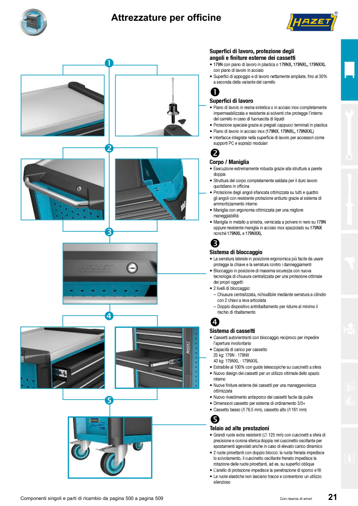 HAZET catalogo principale Nb. : 2407 - Page 23