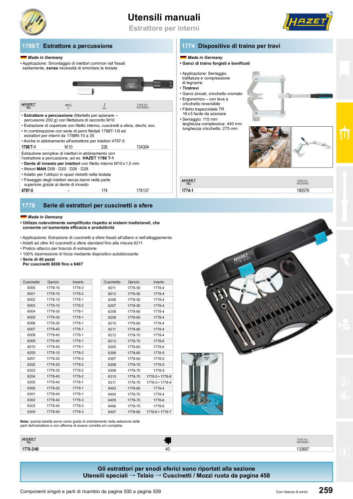 HAZET catalogo principale n.: 2407 - Pagina 259