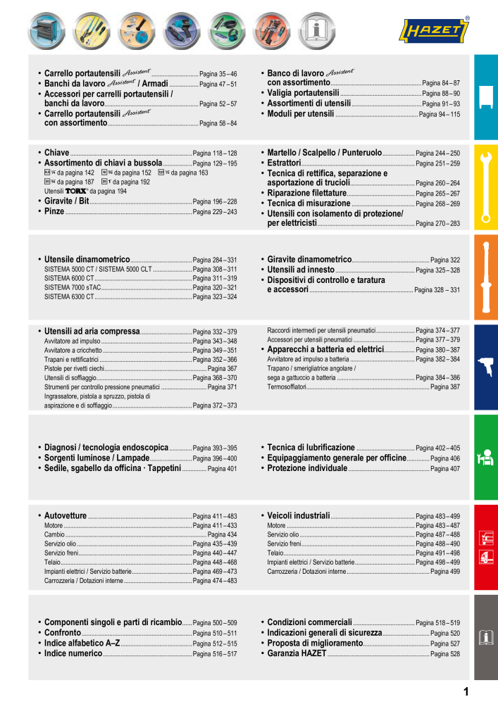 HAZET catalogo principale NR.: 2407 - Pagina 3