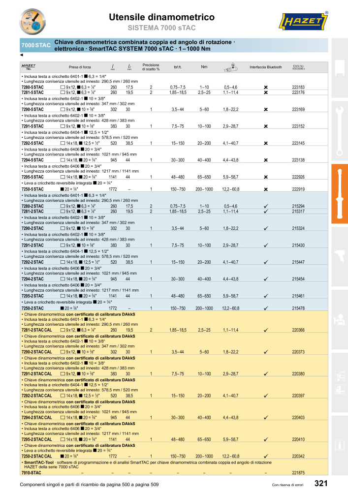 HAZET catalogo principale Nº: 2407 - Página 321