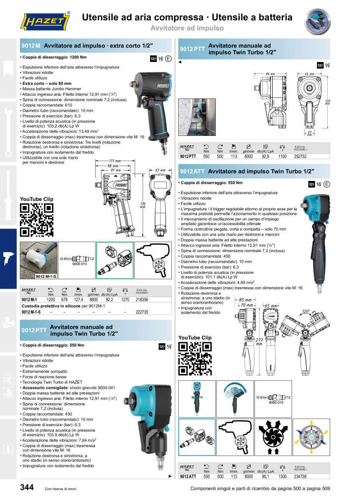 HAZET catalogo principale Nº: 2407 - Página 344