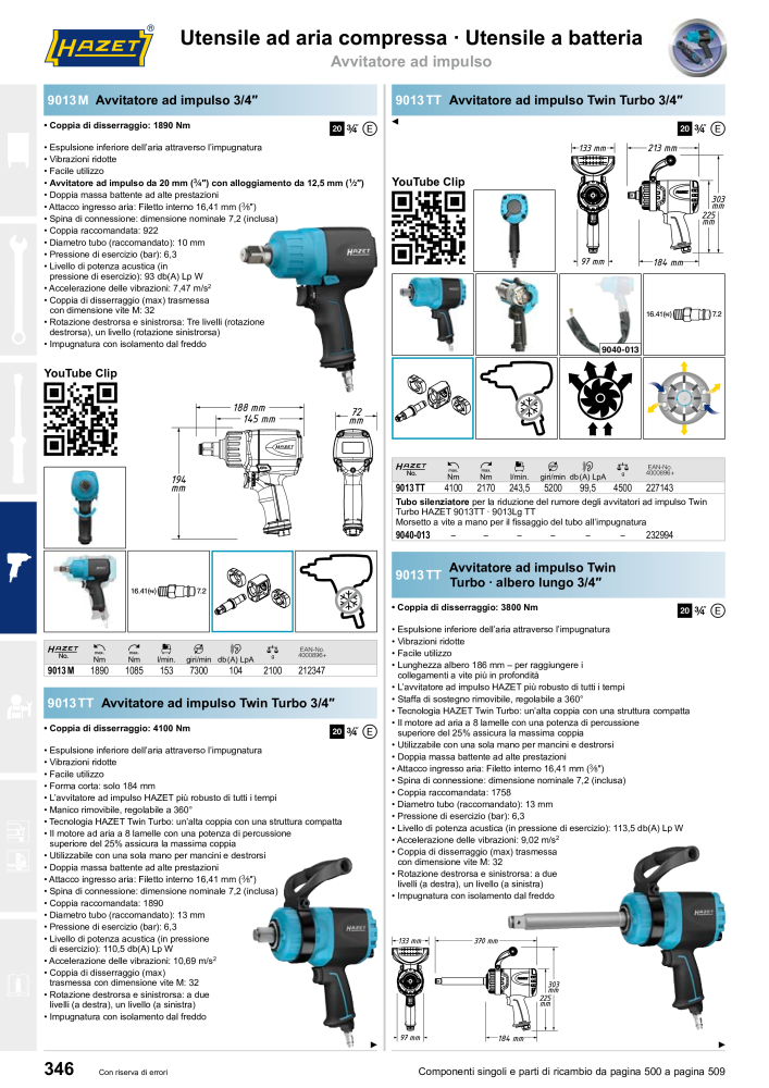 HAZET catalogo principale Nº: 2407 - Página 346