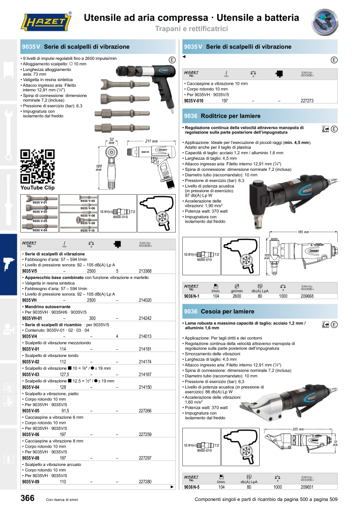 HAZET catalogo principale NR.: 2407 - Pagina 366